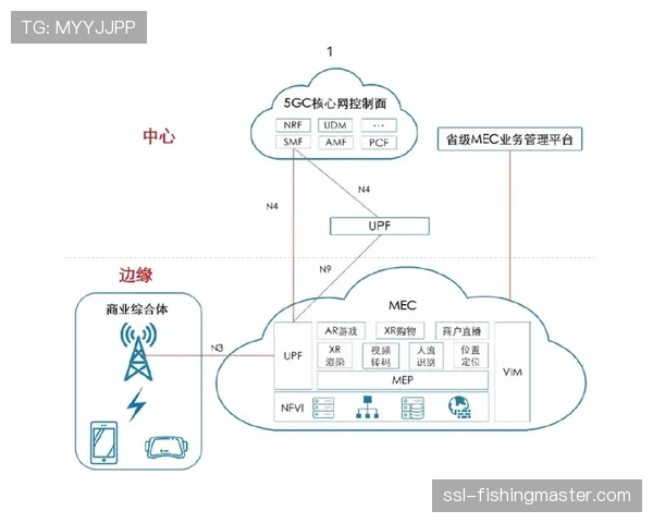 调查：中超“智慧球场”计划推动，五座场馆完成5G专网全覆盖改造